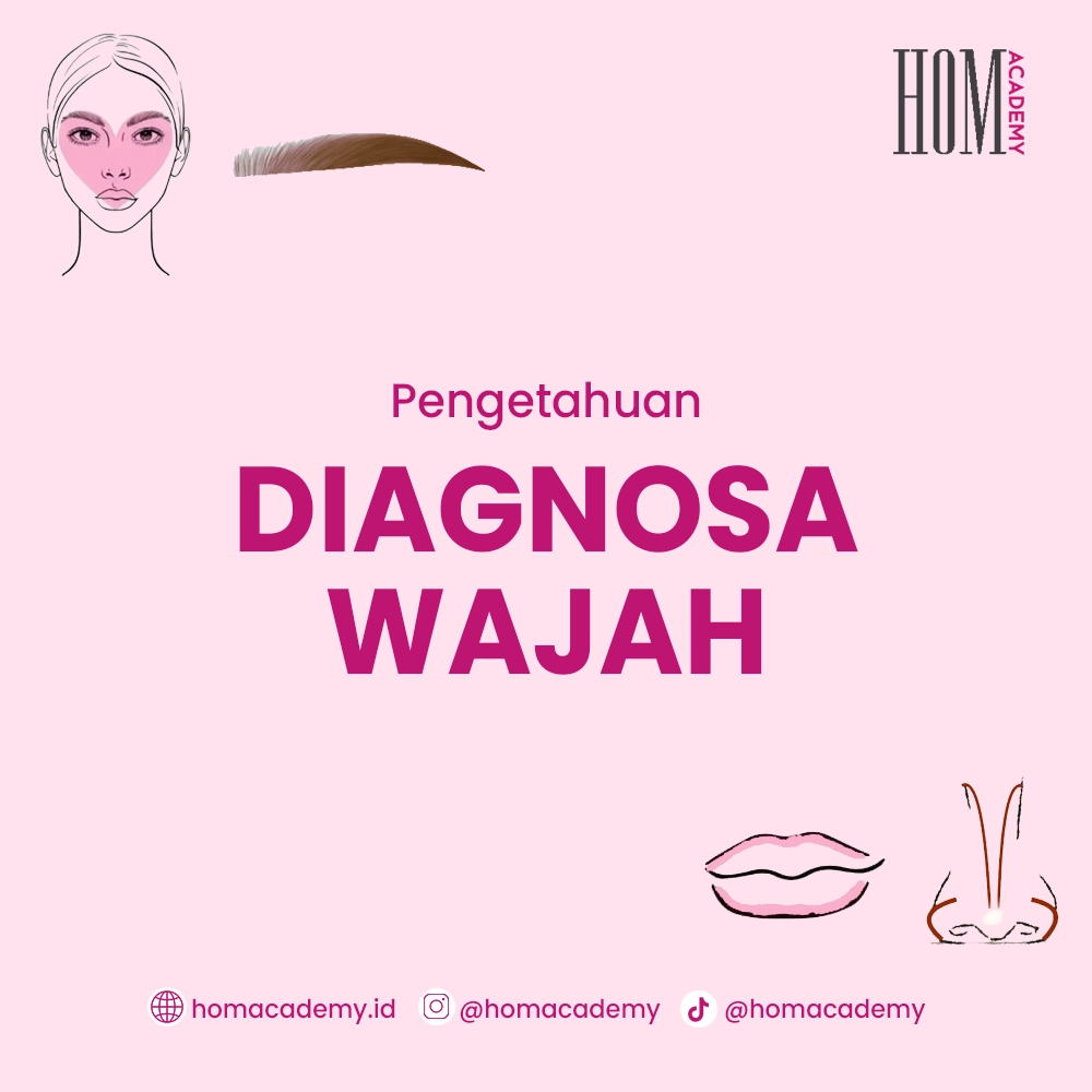 Pengetahuan Diagnosa Wajah